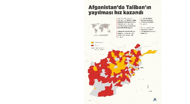 Taliban Afganistan'da Yeni Bir Göç Dalgasını Tetikler mi