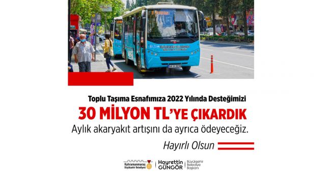 Büyükşehir’den Esnafa 30 Milyon TL Destek