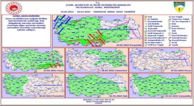 Meteorolojik Uyarı