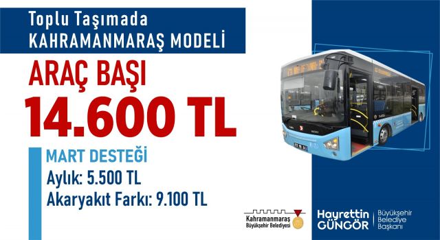 Araç Başına 14 Bin 600 TL Destek