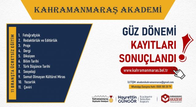 Kahramanmaraş Akademi’ye Güz Döneminde Rekor Başvuru