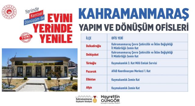 Kahramanmaraş’taki Yerinde Dönüşüm İletişim Ofisleri Belli Oldu