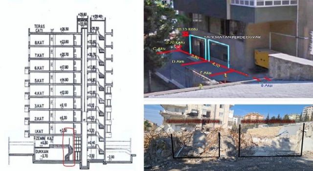 Av. Ersan Şen, Ezgi Apartmanın neden yıkıldığını açıkladı 