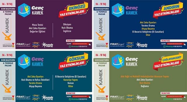 Büyükşehir’in İlçelerdeki Yaz Kurslarına Başvurular Sürüyor