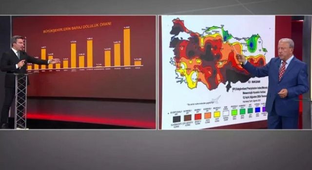 Meteoroloji Danışmanı Şen; “Kahramanmaraş’a Hiç Yağış Düşmedi”