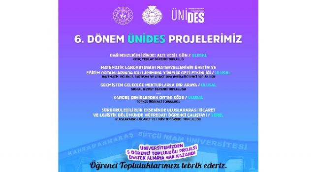 ÜNİDES 6. Dönem Sonuçları: KSÜ’den 5 Proje Destek Almaya Hak Kazandı