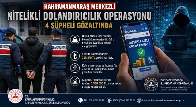 Kahramanmaraş’ta Facebook Tuzağına Jandarma Darbesi