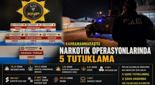 Kahramanmaraş’ta zehir tacirlerine operasyon  