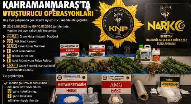 Uyuşturucu operasyonları: 8 tutuklama