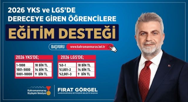 Büyükşehir’den LGS ve YKS’de Dereceye Giren Öğrencilere Eğitim Desteği