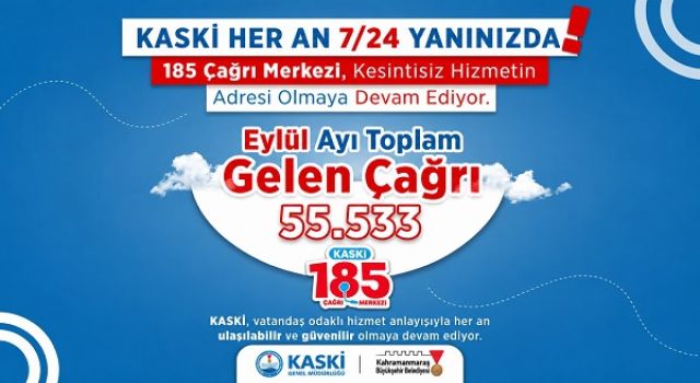 KASKİ 185 Çağrı Merkezi Eylül Ayında 55 Bin 533 Çağrıyı Yanıtladı