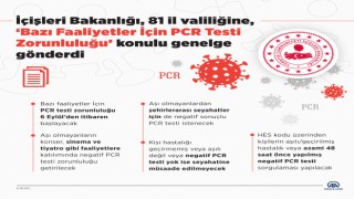 İçişleri Bakanlığından 81 İl Valiliğine PCR Genelgesi