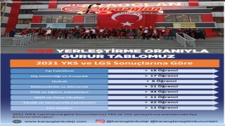 Karaoğlan’da Hedef Kahramanmaraş’ın Eğitim çıtasını yükseltmek!