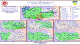 Meteorolojik Uyarı