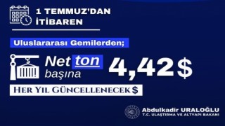 BOĞAZLARDAN ZAMLI GEÇİŞ BAŞLIYOR!