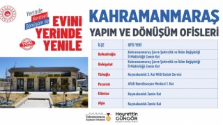 Kahramanmaraş’taki Yerinde Dönüşüm İletişim Ofisleri Belli Oldu