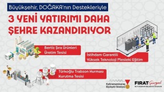 Büyükşehir, DOĞAKA’nın Destekleriyle 3 Yeni Yatırımı Daha Şehre Kazandırıyor