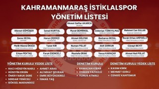 Kahramanmaraş İstiklalspor Yönetimi Açıklandı