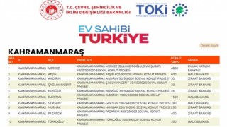 Yüzyılın Konut Projesinin İllere Göre Dağılımı