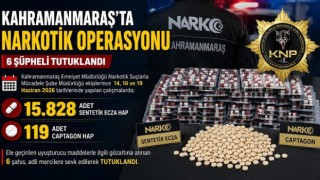 Kahramanmaraş’ta Narkotik Operasyonu: 6 tutuklama